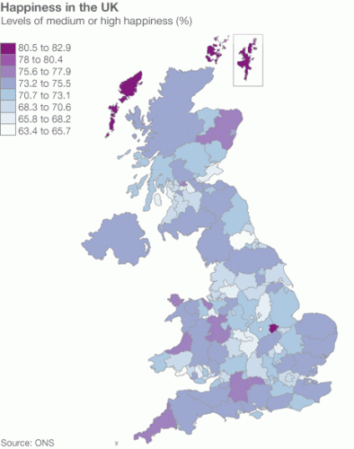 UK happiness index
