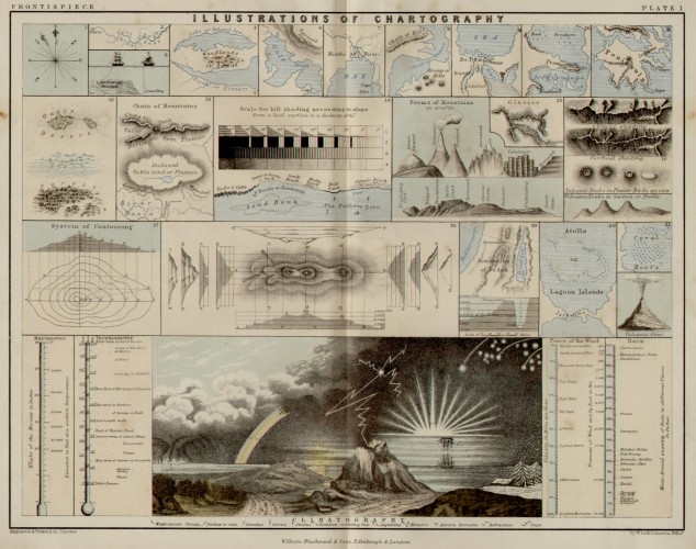 school atlas illustration 1852