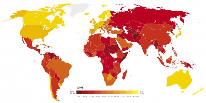 UN corruption index