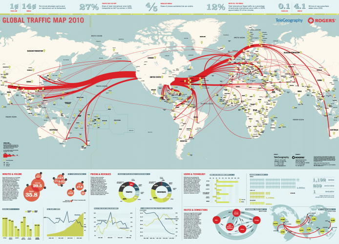 global communication traffic map