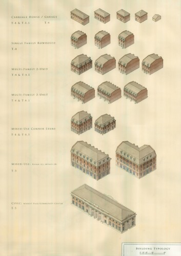 pattern book