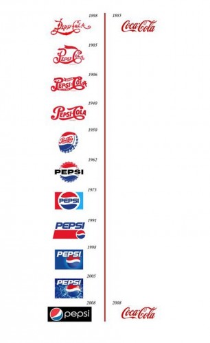 pepsi-vs-coke.jpg