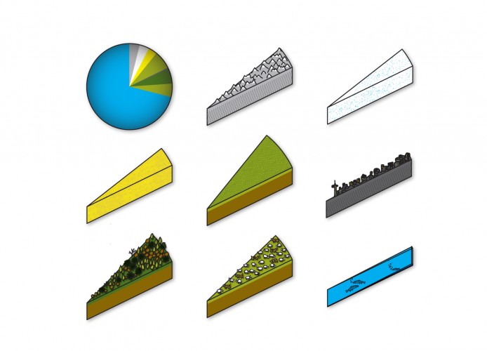 the terrain of the earths surface