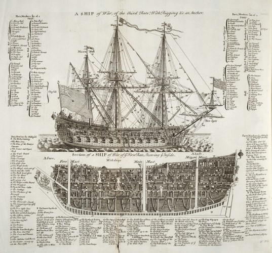 warship diagram