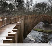 Ardoch Burn Crossing