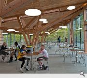 Glentress Visitor Centre