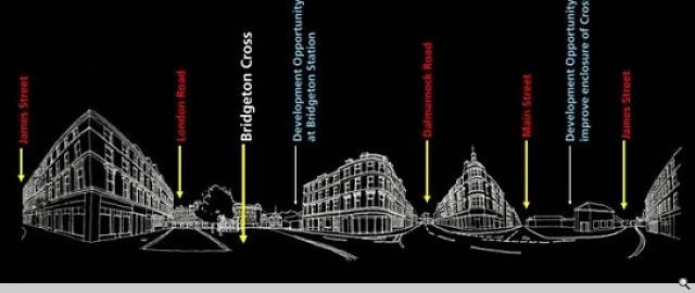 Bridgeton Urban Design Study