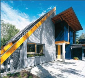 Rheinzink- Corrugated Profiles